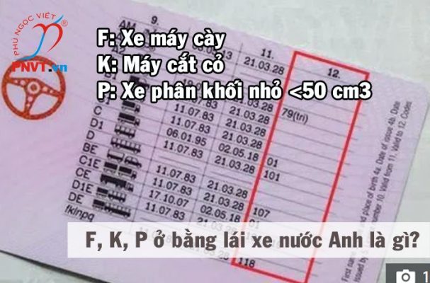 f, k, p trong bằng lái xe nước Anh là gì