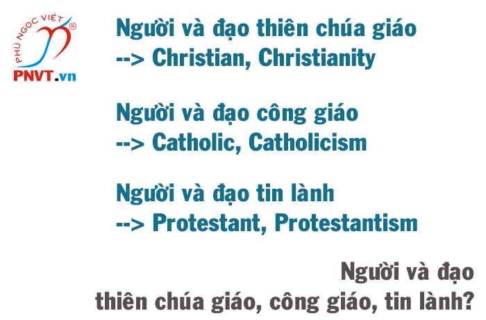 Người và đạo thiên chúa giáo, công giáo, tin lành tiếng Anh là gì