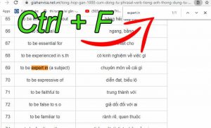 tra cứu nhanh cụm động từ tiếng anh