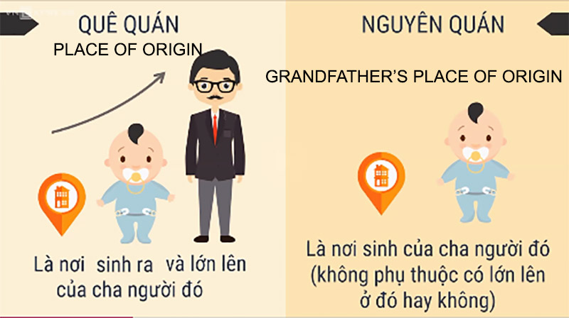 Quê quán tiếng Anh là gì